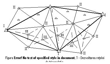Text Box: Figura 6.2 - Dezvoltarea retelei de triangulatie.

